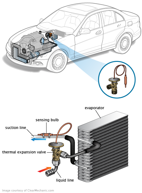See B0935 repair manual